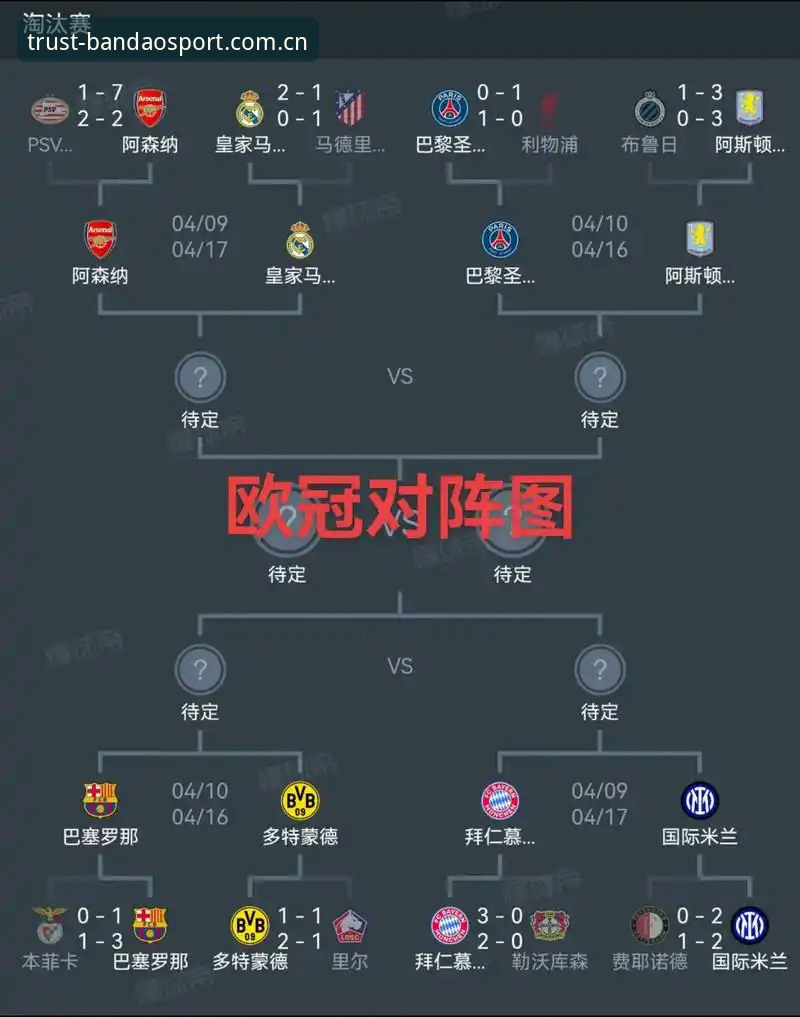 埃梅里欧联杯封神之路全面解析：五冠王教头如何改写足坛历史